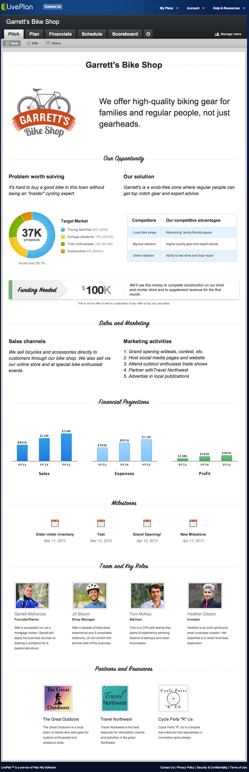 Competition part of business plan